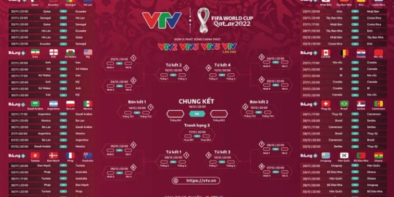 Fifa day là gì và những điều đặc biệt bạn cần biết về lịch thi đấu bóng đá