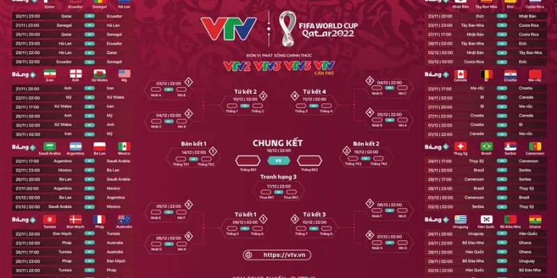 Fifa day là gì
