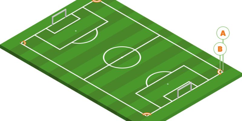 Football pitch là gì trong bóng đá