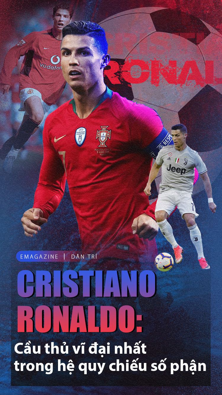 Top 1: Cristiano Ronaldo - Siêu sao tốc độ hàng đầu thế giới