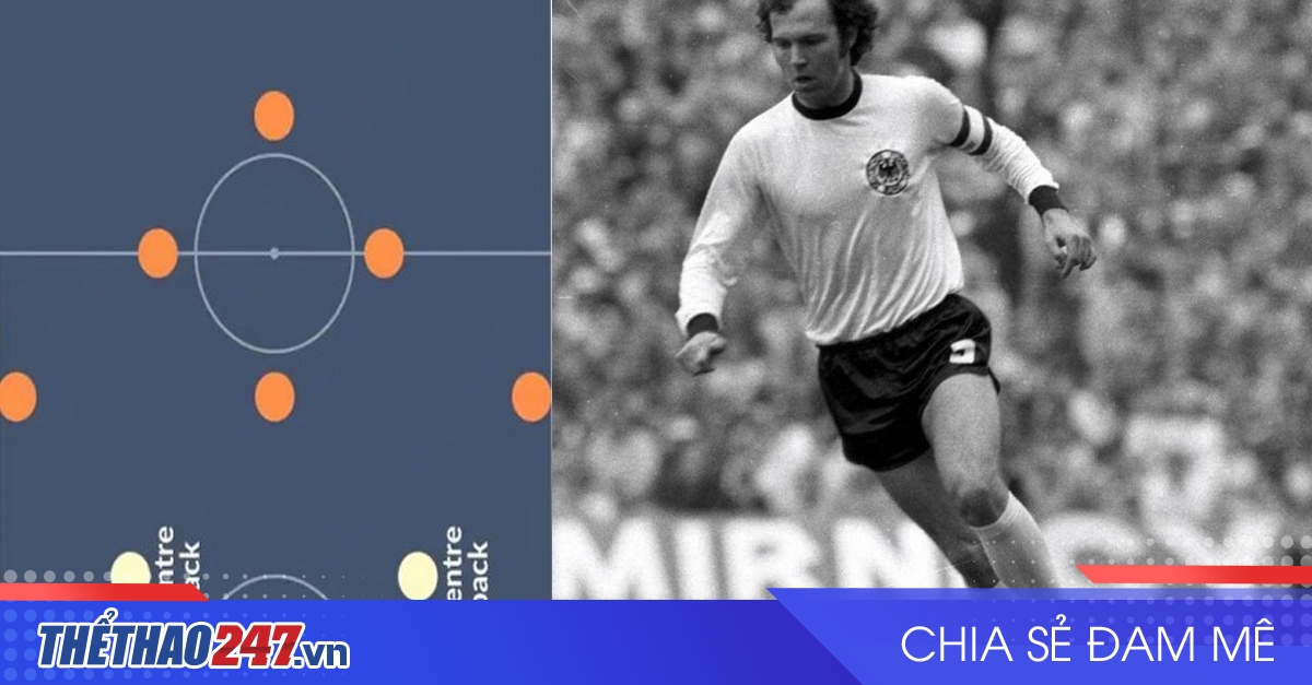 Top 7: Franz Beckenbauer - Người sáng tạo vị trí libero huyền thoại